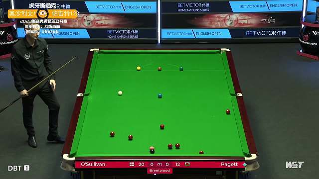 资源整合放 资源整合放