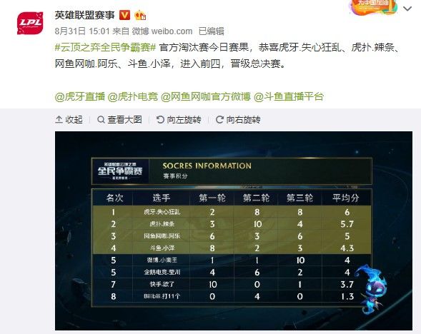 本次比赛还 本次比赛还