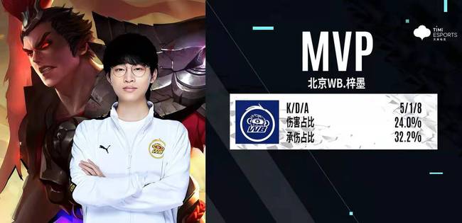 圳马可波罗 圳马可波罗