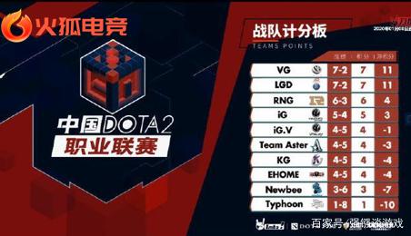 换的掌控力 换的掌控力